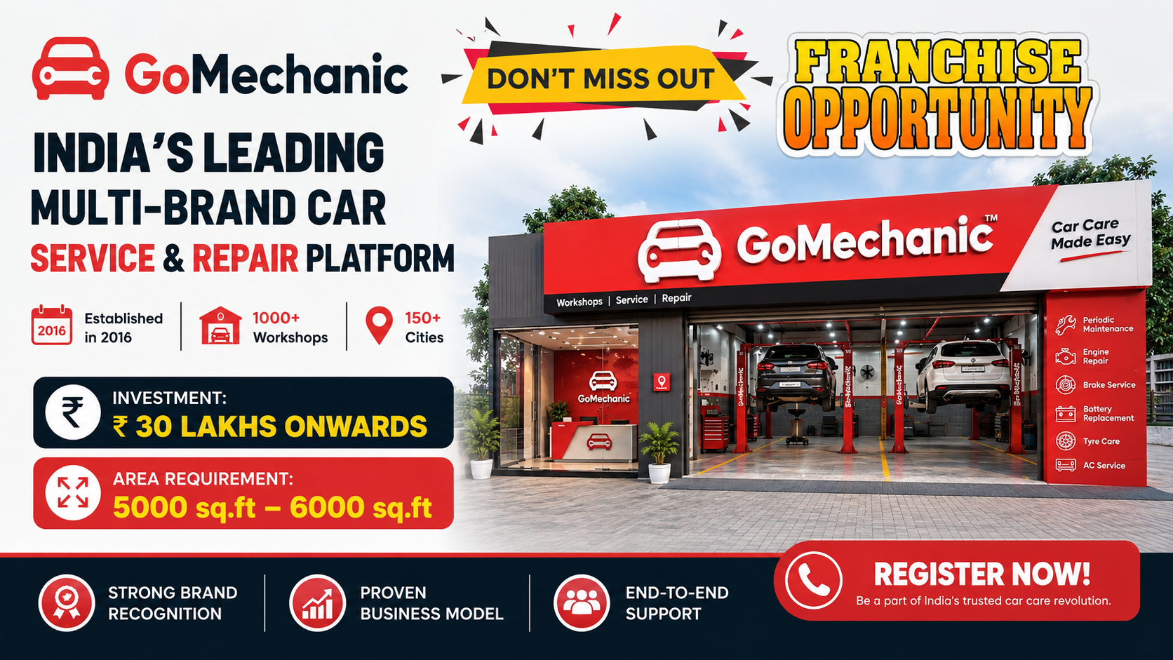 GoMechanic franchise opportunity in India with ₹30 lakh investment and 5,000–6,000 sq. ft. workshop requirement