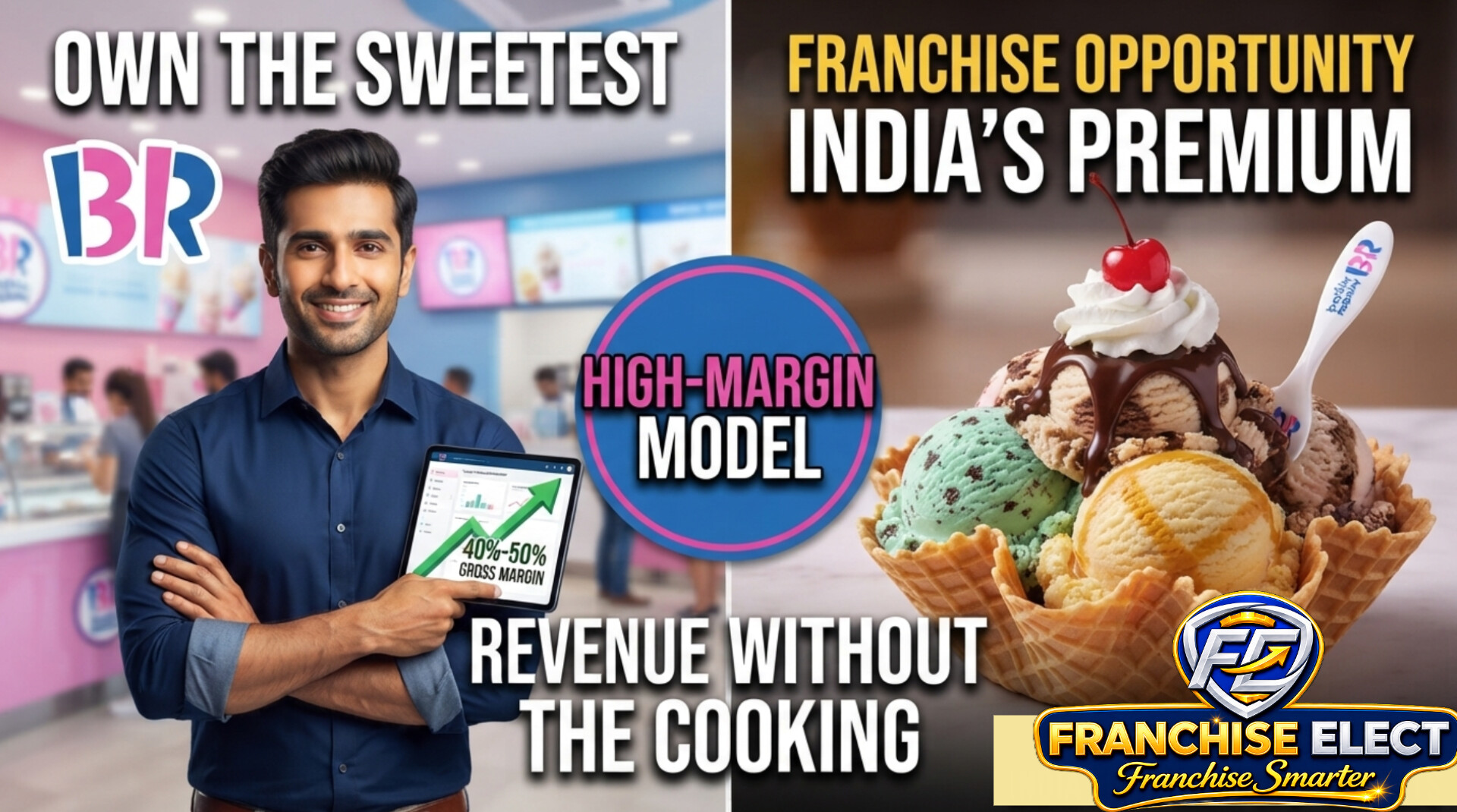 Baskin-Robbins franchise owner showing profit charts next to a premium ice cream sundae in a waffle bowl.