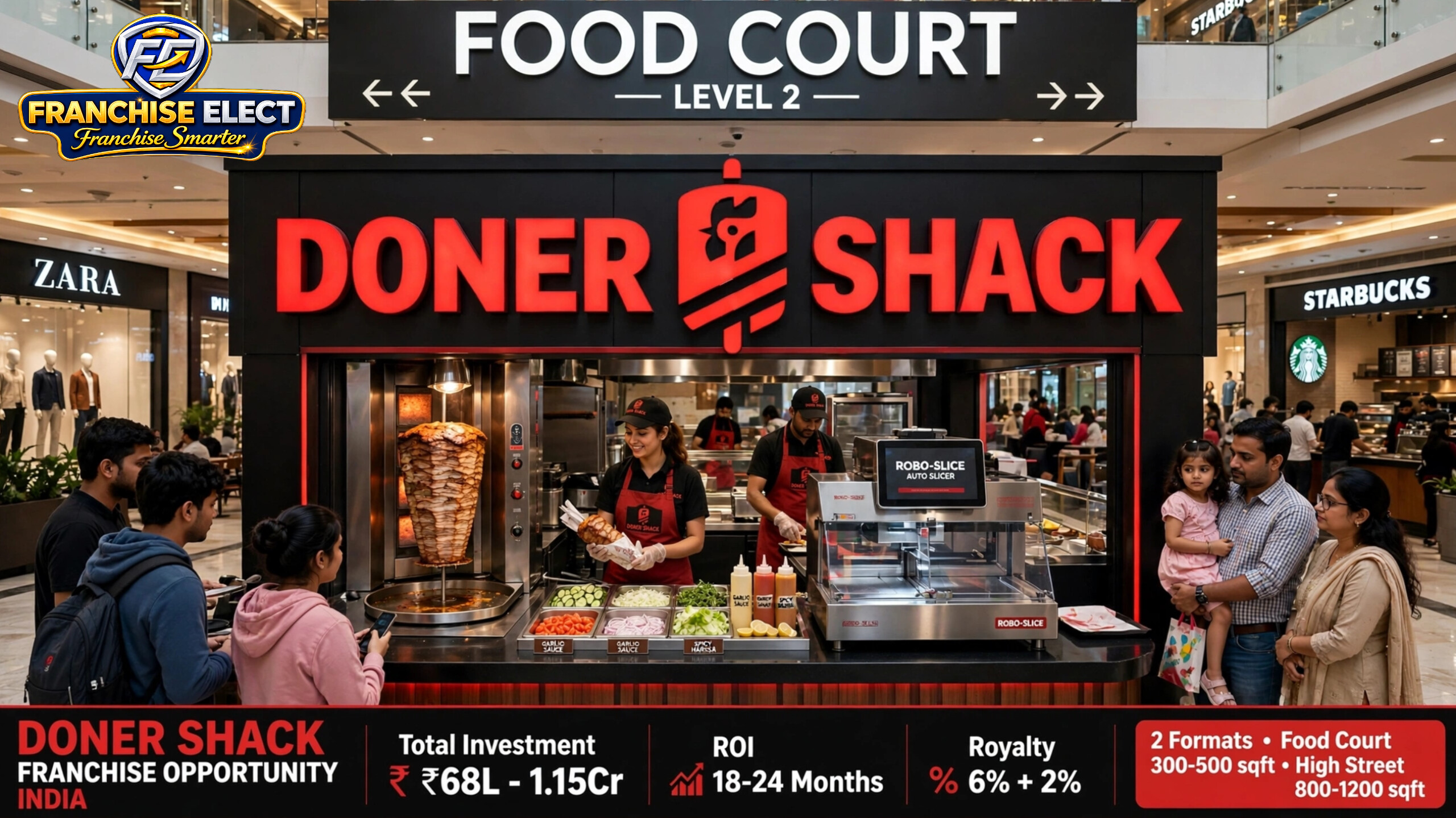 Doner Shack franchise kiosk in a mall food court featuring a vertical rotisserie and Robo-Slice automated kebab technology.