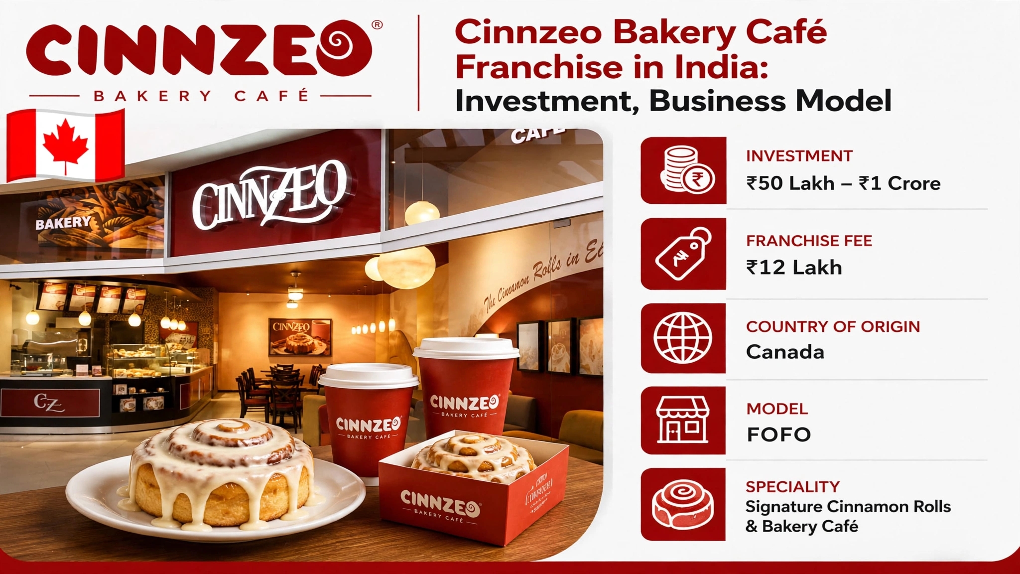 Cinnzeo Bakery Café franchise in India investment details featuring signature cinnamon rolls and cafe interior.