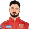 Marcus Stoinis