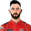 Glenn Maxwell photo