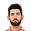 Sikandar Raza