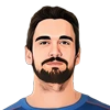 Danru Ferns