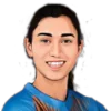 Nuzhat Parween