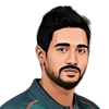 Sunzamul Islam