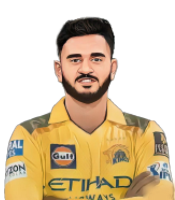 Urvil Patel