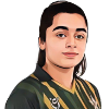 Eyman Fatima