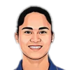 Simran Bahadur