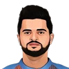 Suresh Raina