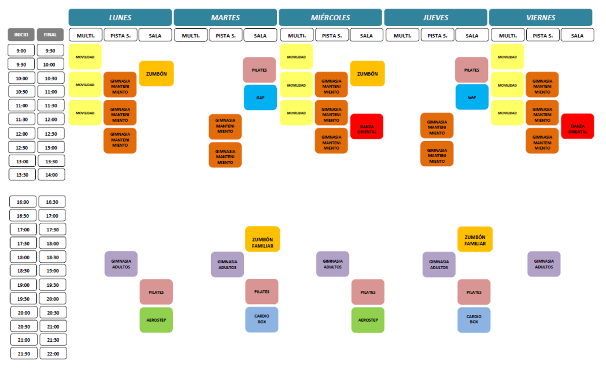 Polideportivo San Pablo - Rugby a Sevilla