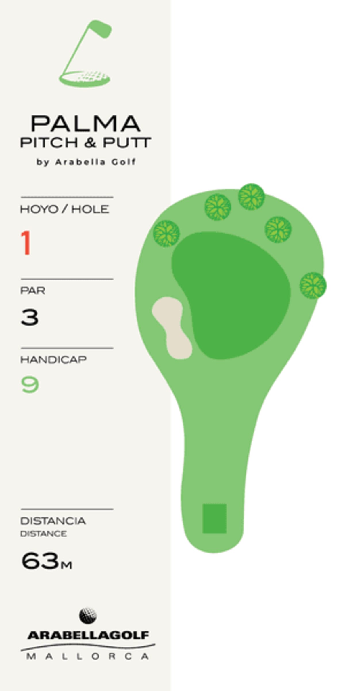 Palma Pitch & Putt - Golf en Palma