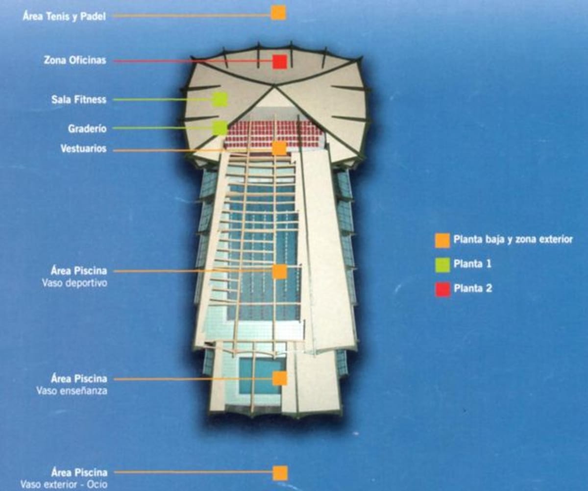 Club Natación Camargo - Natacion in Maliaño