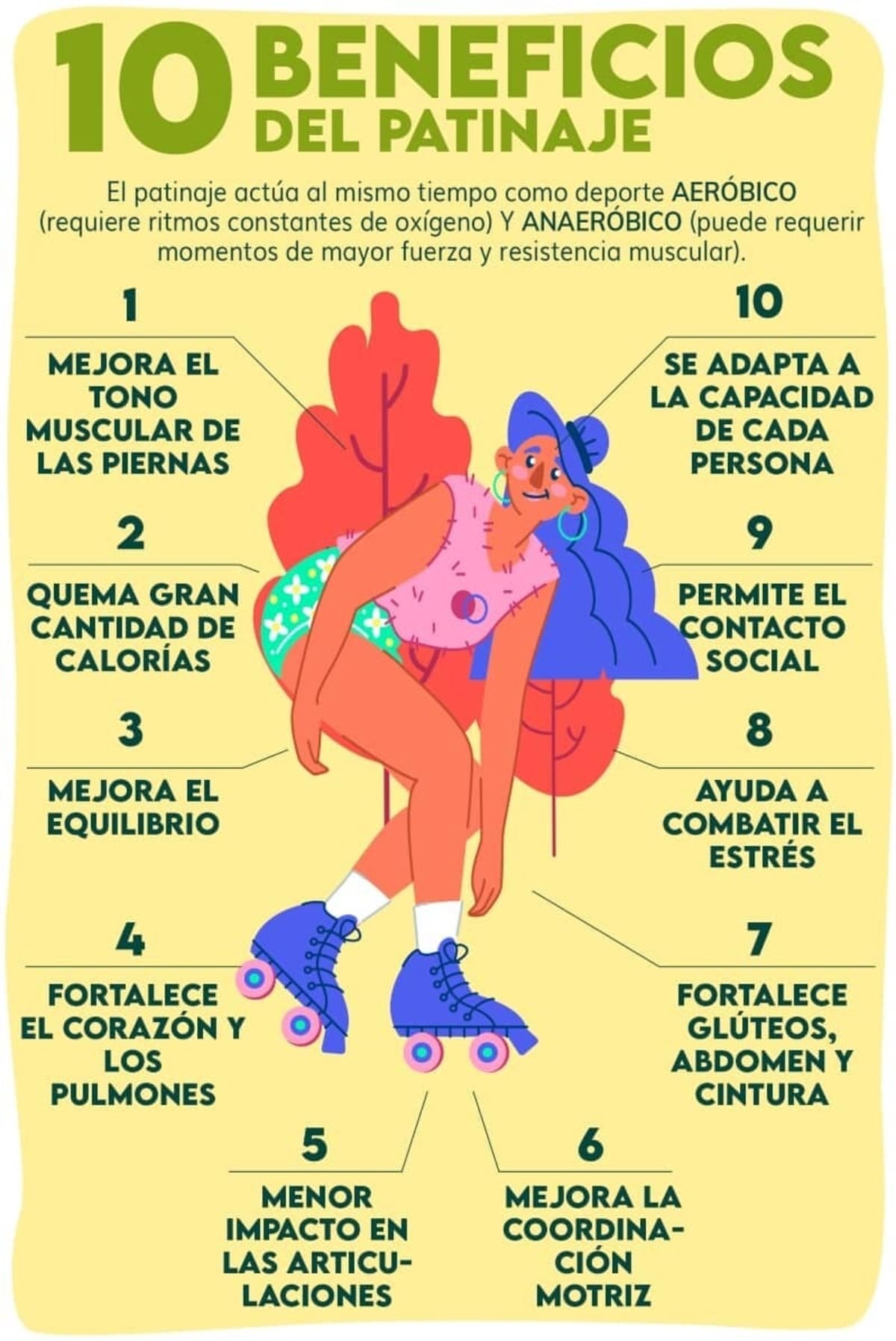 KBZ ROLLER STYLE - Skateboard a Cabezo de Torres