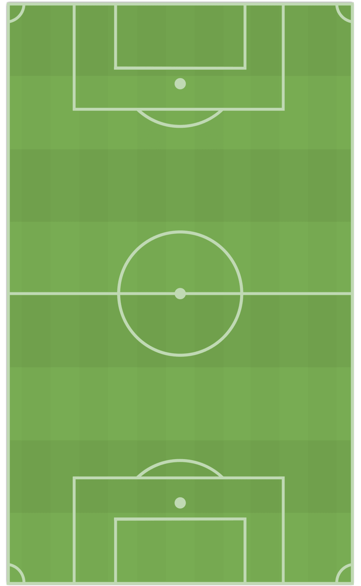 Campo de Futbol de la Angostura - Fútbol in Santa Brígida