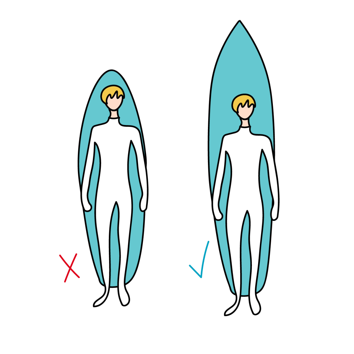 Bear surf school - Surf in Liencres