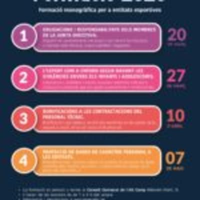 Consell Esportiu de l'Alt Camp - baloncesto in Valls