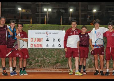 Academia de Ténis | Pedro Felner - tenis in Caldas da Rainha