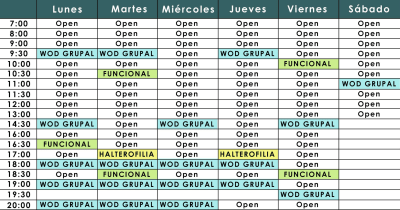 FITBOX - crossfit in Barañáin