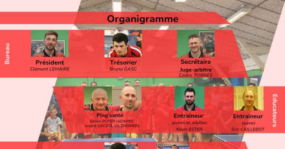 Ping Pong Club Fuxéen - tenis_de_mesa in Foix