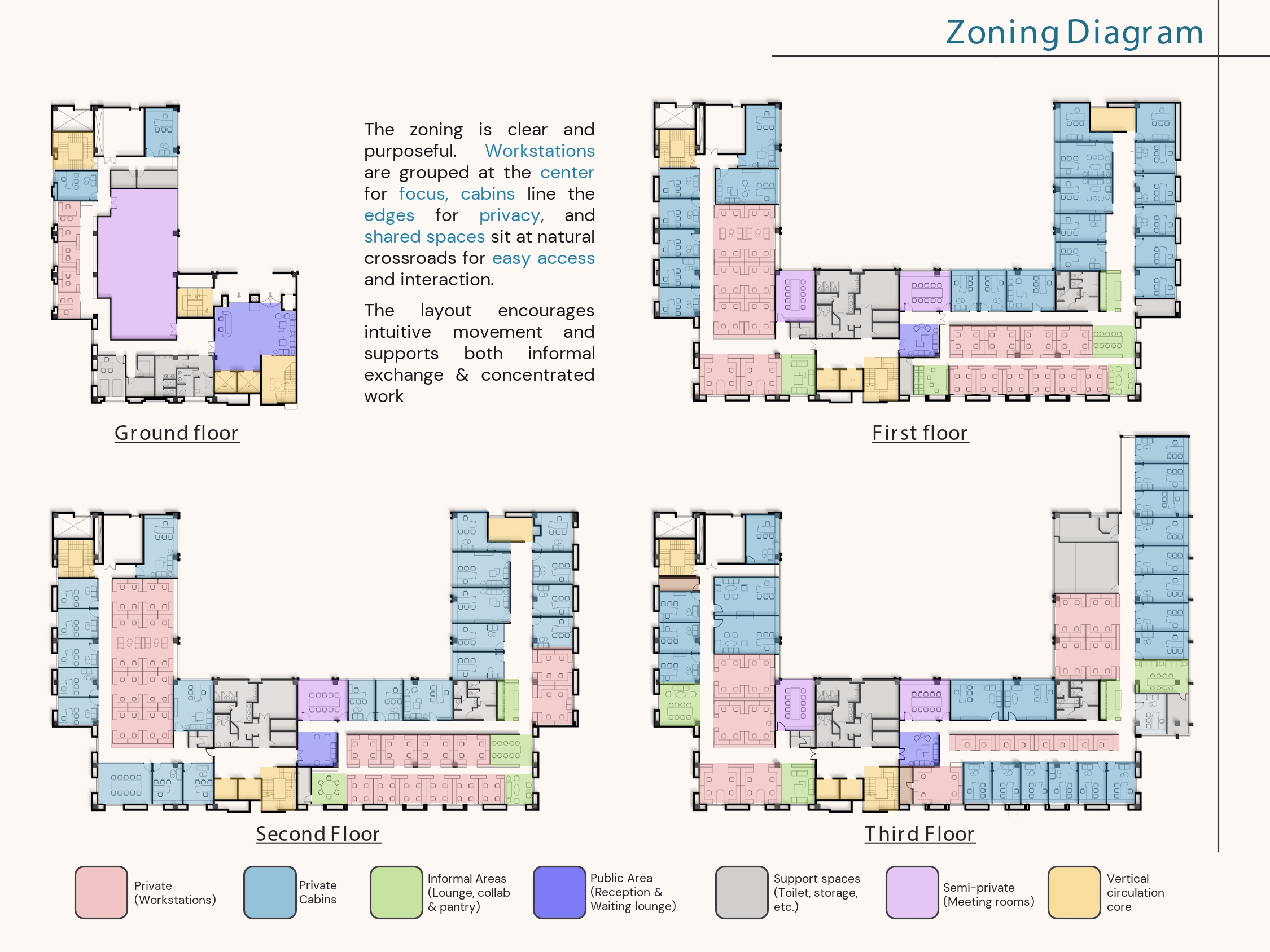 Office corridor design at HUDCO India Habitat Centre featuring modern lighting, laminate wall panels, and a streamlined minimalist interior style.