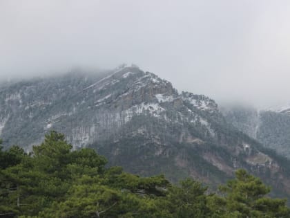 Погода на 3 февраля 2023 года в Крыму и Севастополе: воздух прогреется до плюс 7 градусов