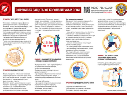 В Роспотребнадзоре напомнили о правилах защиты