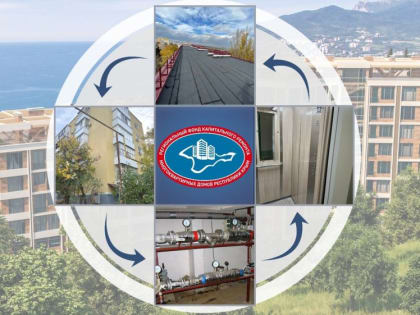 На территории Республики Крым в рамках капитального ремонта выполнено 973 вида работ