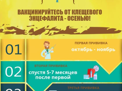 Осень - время для вакцинации от клещевого энцефалита