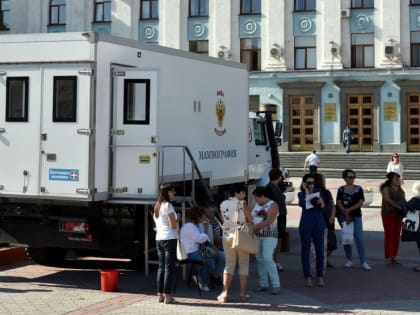 В Симферополе подведены итоги акции «Розовая ленточка»