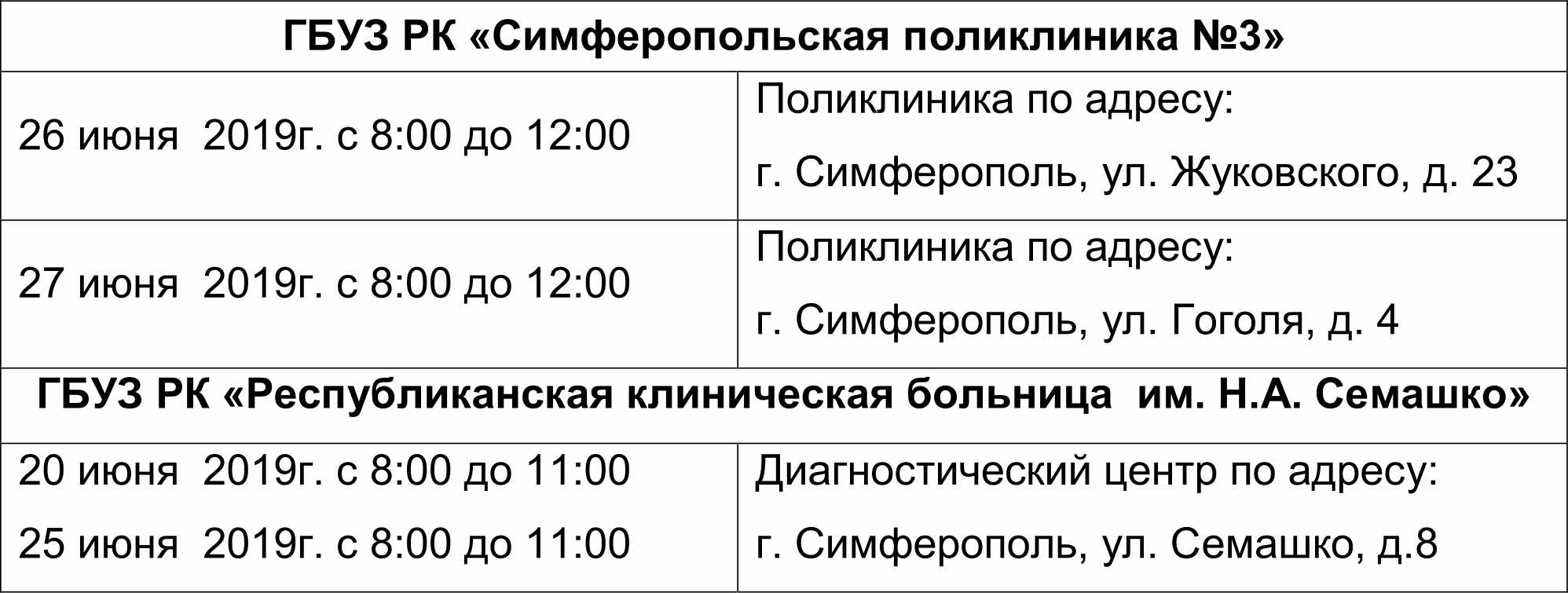 Поликлиника 3 Симферополь регистратура. Телефон 2 поликлиники симферополь