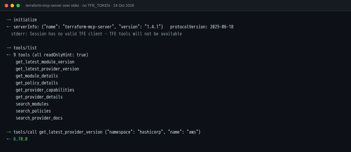 Terminal screenshot: terraform-mcp-server 1.4.1 started without a token lists nine registry tools and answers get_latest_provider_version for hashicorp/aws with 6.70.0