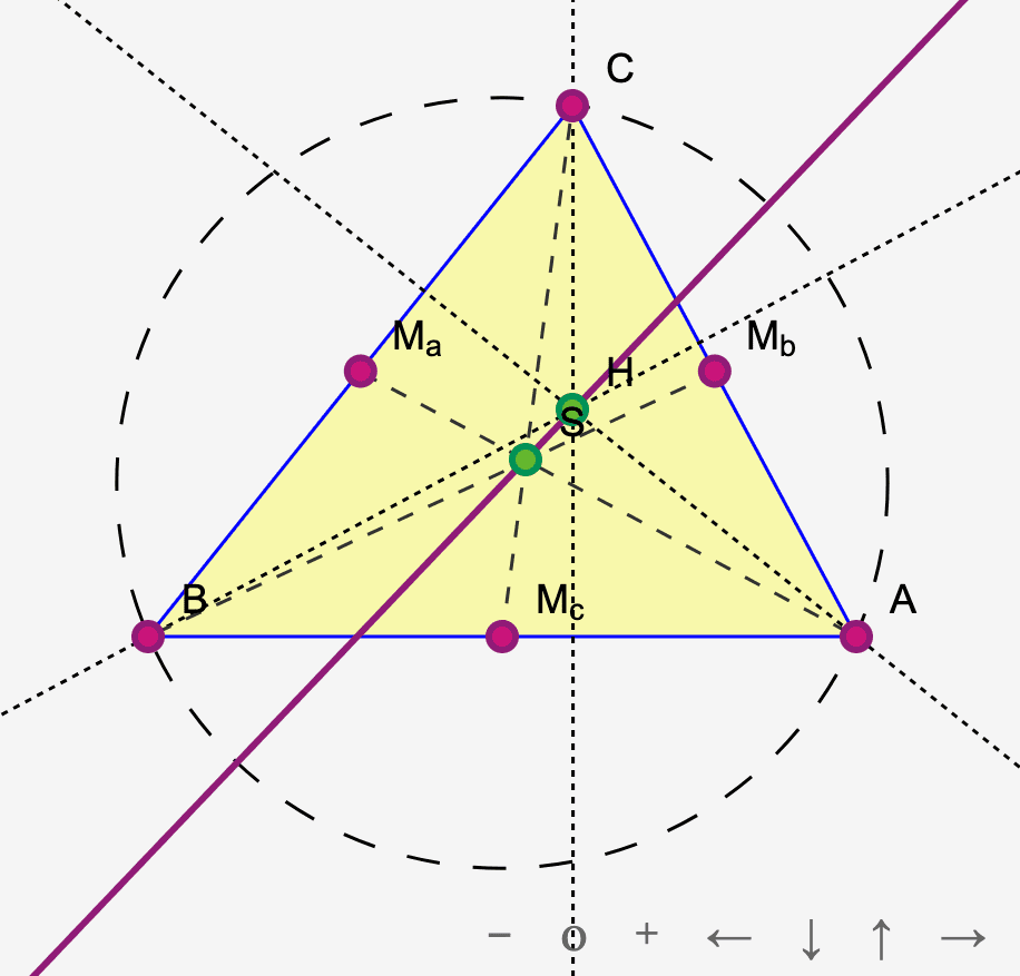 JSXGraph Screenshot 