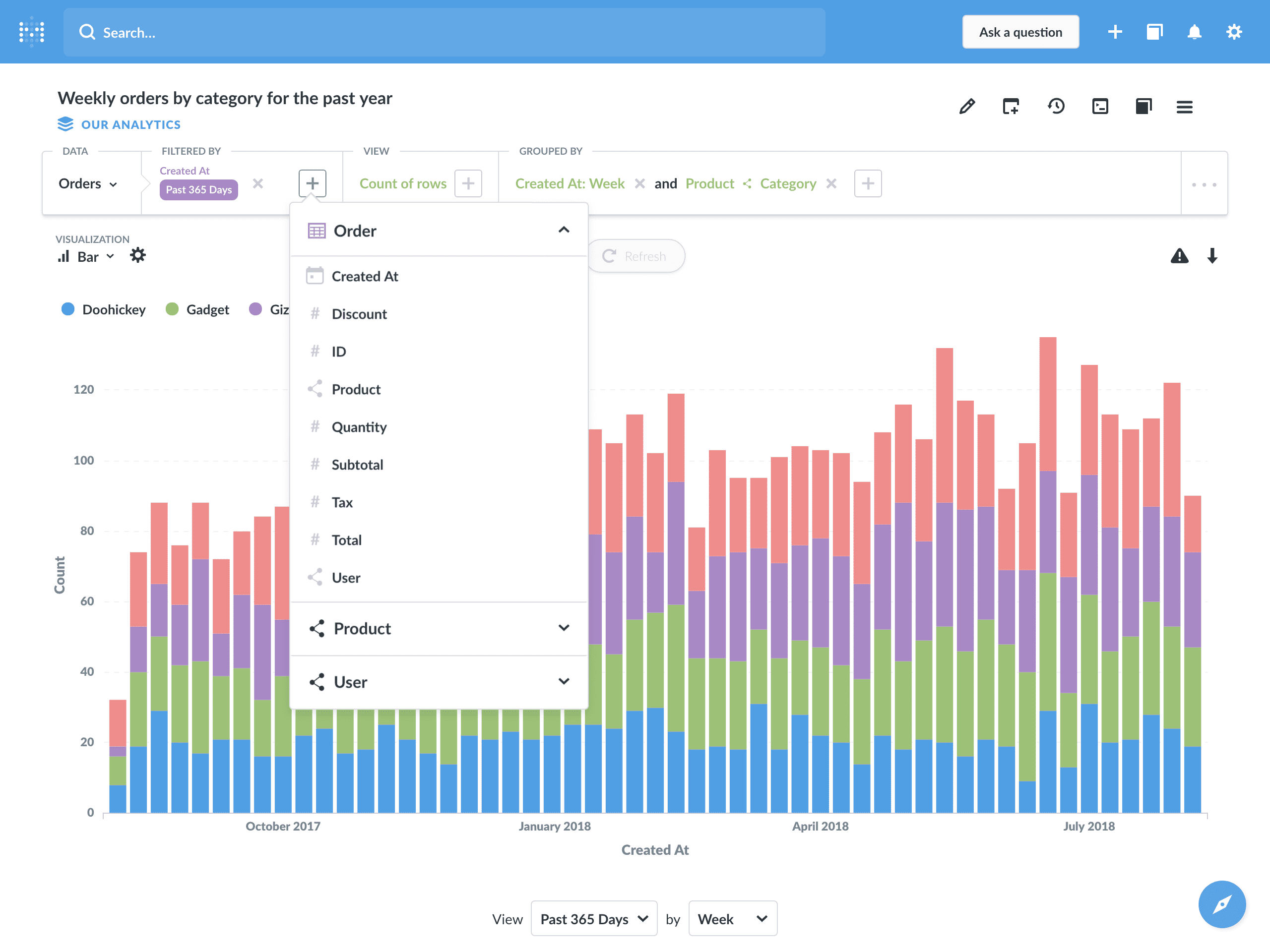 Metabase Markdown