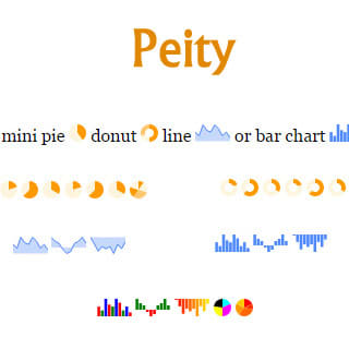 Peity Screenshot