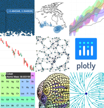 Plotly.js Screenshot