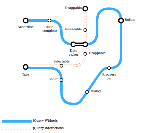 subwayMap Screenshot