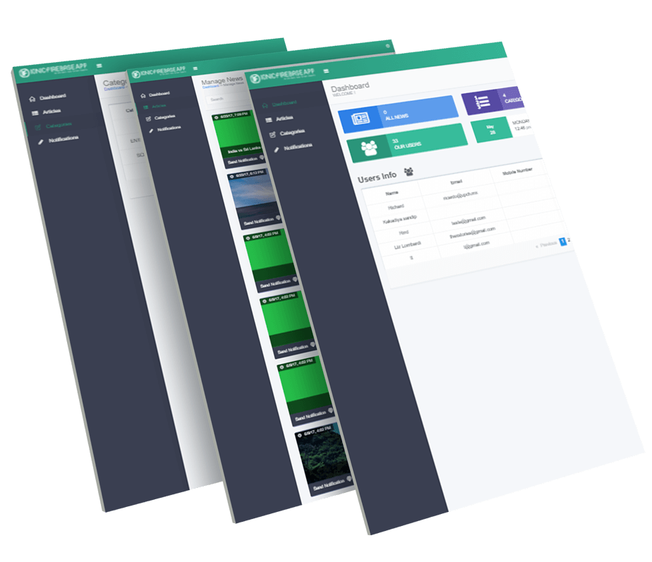 firebase news cms dashboard firebase news cms dashboard