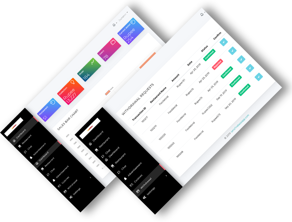 super admin dashboard super admin dashboard