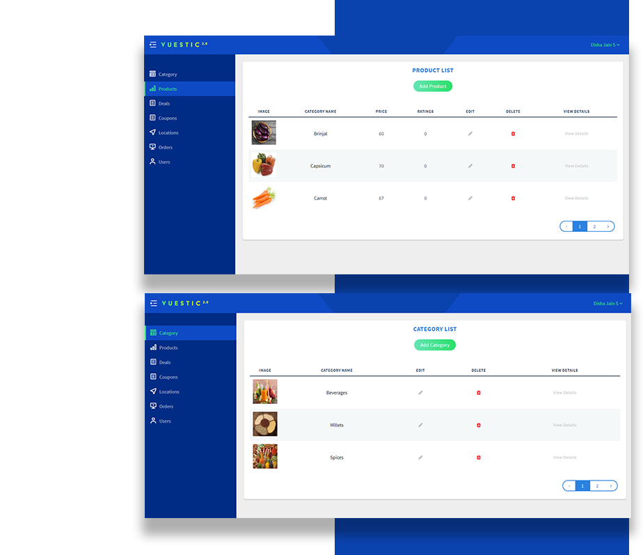 grocery dashboard grocery dashboard