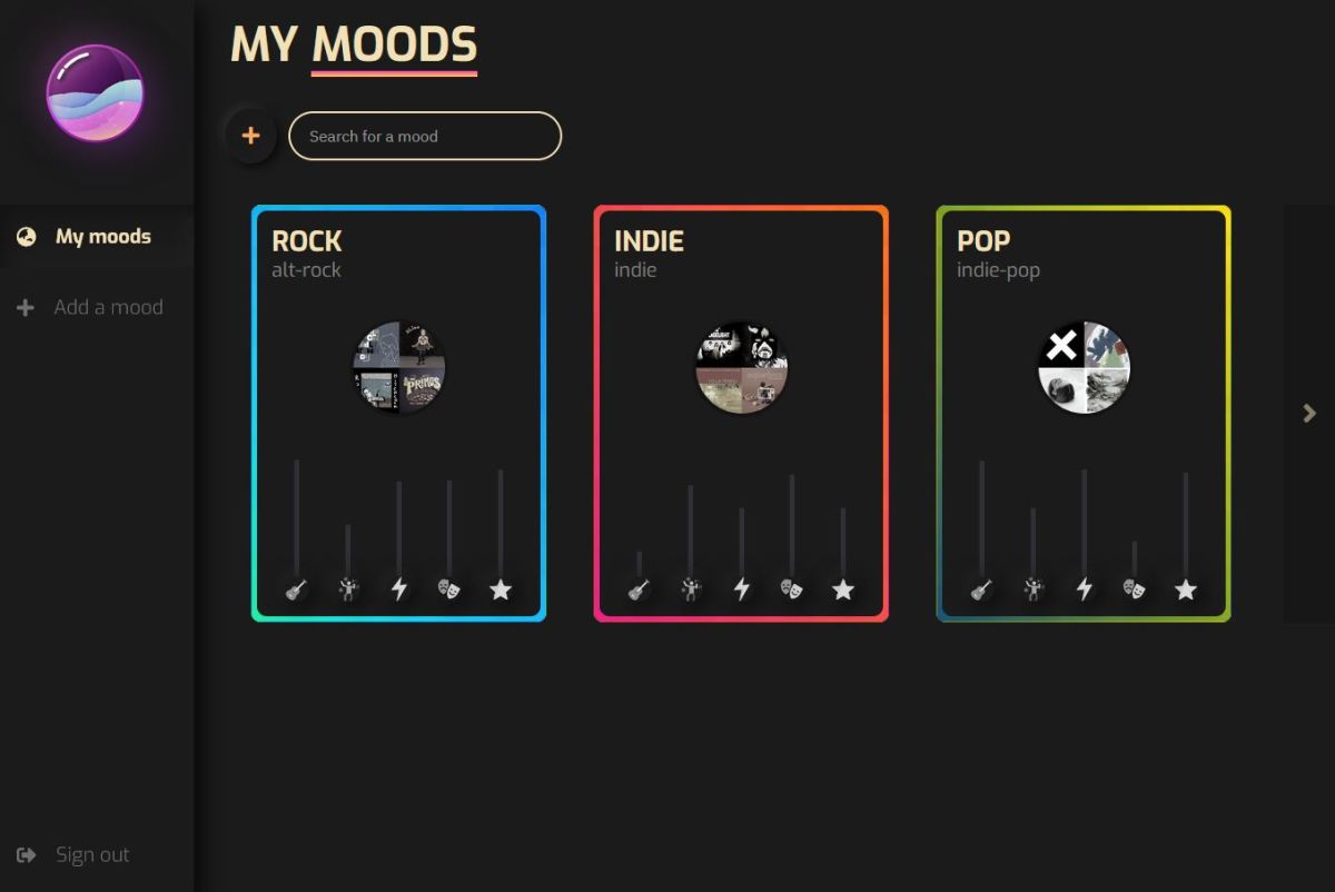 Moods