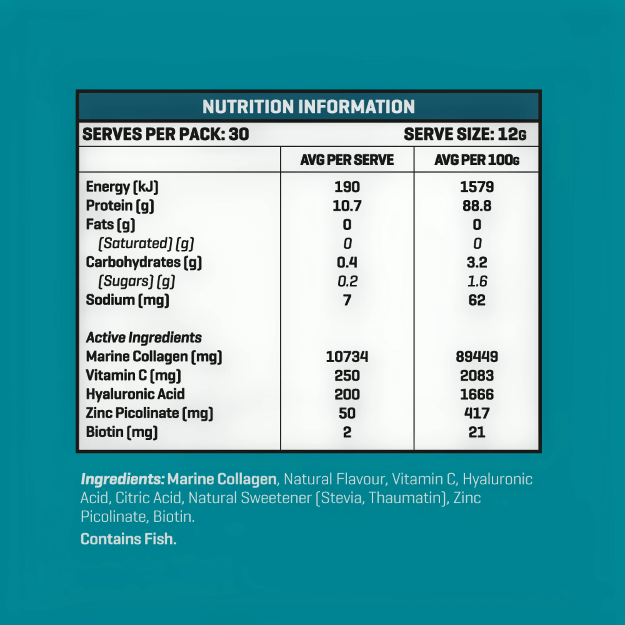 Collagen Plus Nutition Information Panels
