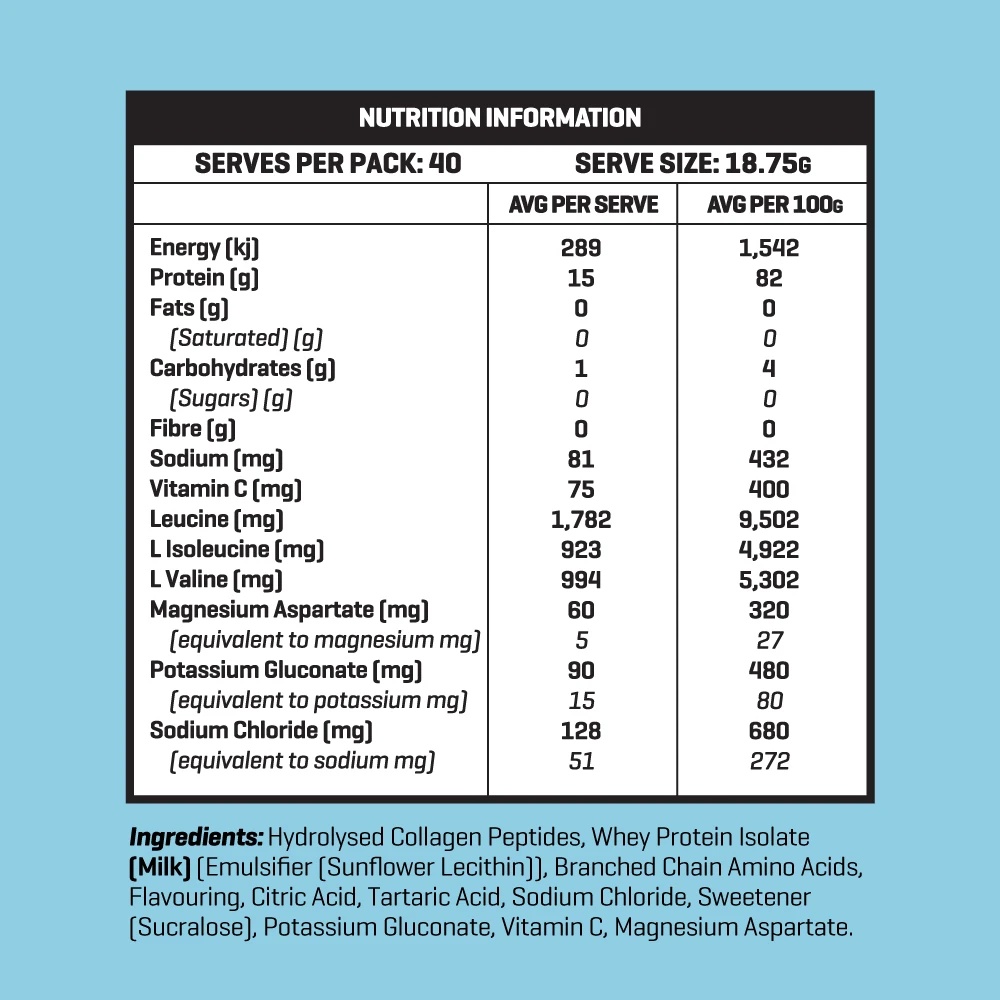 Bulk Nutrients' Protein Water - Nutition Information Panels