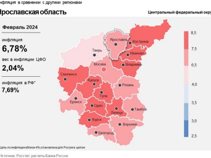 Годовая инфляция в феврале 2024 года