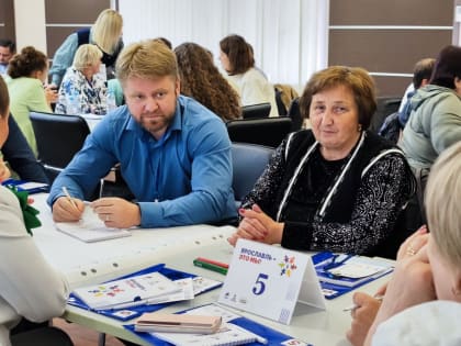 Стратегическая сессия  в рамках проекта «Ярославль – это мы!» прошла в Кировском и Ленинском районах Ярославля