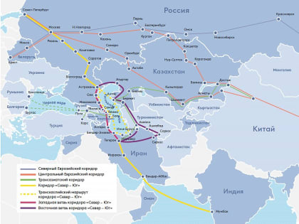 Международный транспортный коридор «Север – Юг»