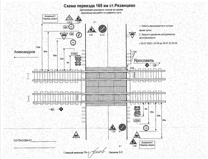 Расписание александров рязанцево. Станция Рязанцево. Ж/Д переезд. Рязанцево переезд. Ж/Д переезд ремонт.