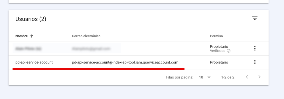 Cuenta de servicio de Google agregada a los usuarios de Google Search Console