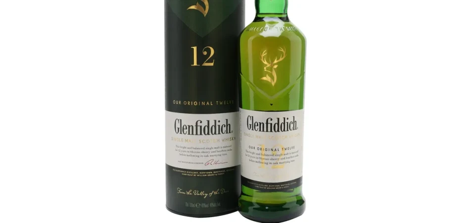 Most popular wines and spirits - null