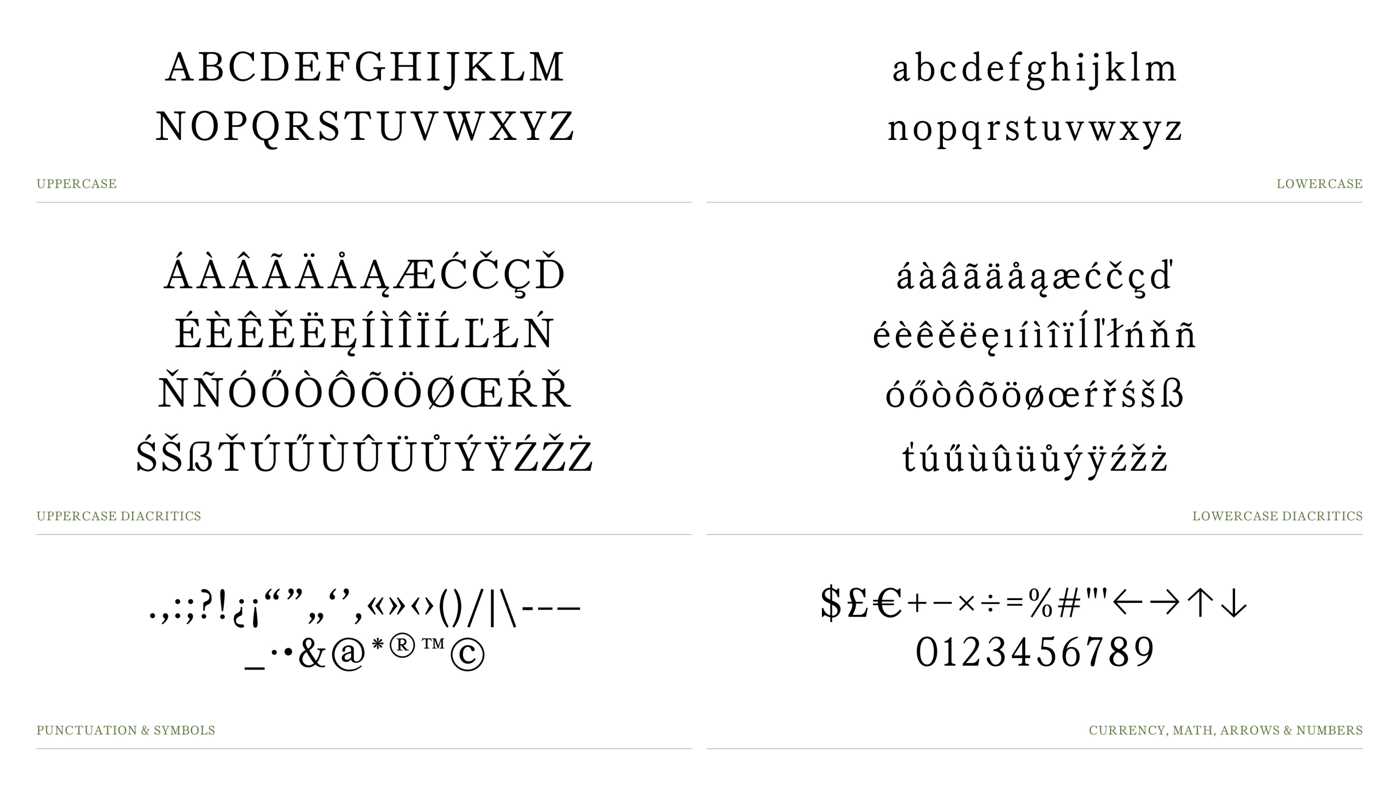 highlighing the full character set of Beatrice No. 30 with black text on a white background.